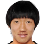 Ko Moo-Yeol