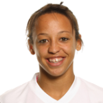 Sarah Gregorius