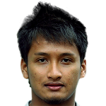 Farizal Marlias