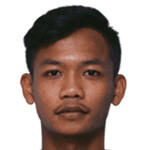 Fahmi Faizal