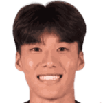 Minsu Kim
